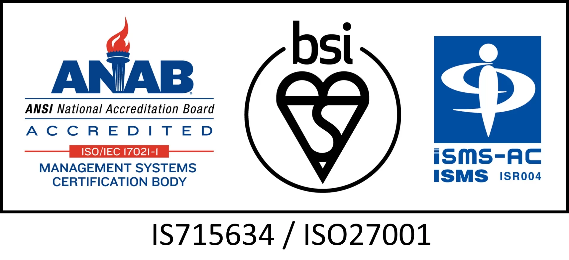 ISMS ISO27001